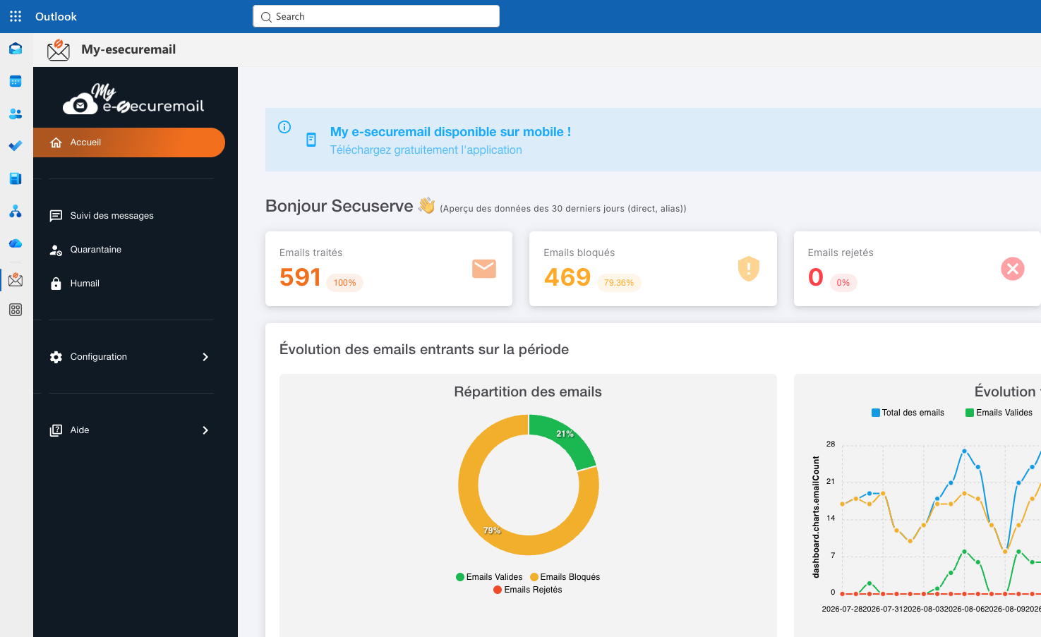 My e-securemail intégré dans Outlook
