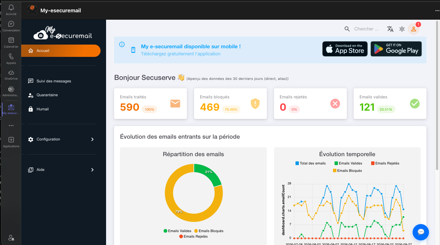 My e-securemail intégré dans Microsoft Teams