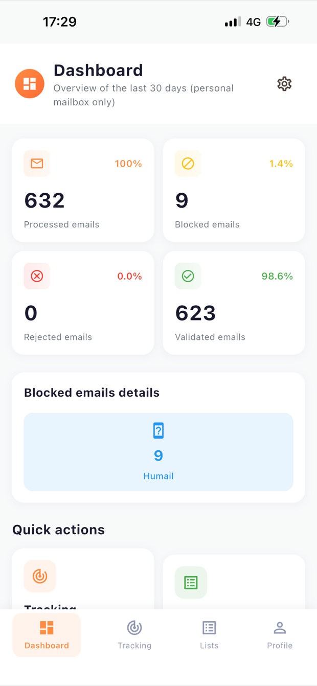 Application mobile : tableau de bord avec les compteurs de messages et les actions rapides