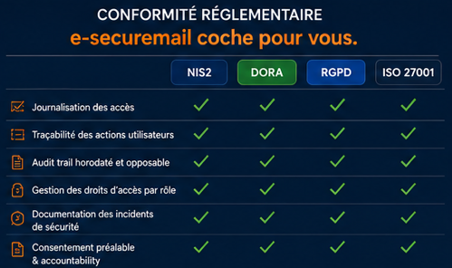 esm_coche