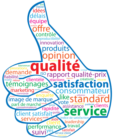 support_quality